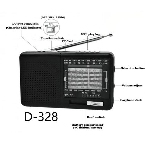 FM Radio AM SW Portable Shortwave Radio and MP3 Player With TF Card Slot - electronicshypermarket