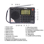 Tecsun PL 380 DSP Digital  Portable Radio FM/LW/SW/MW Word Band - electronicshypermarket