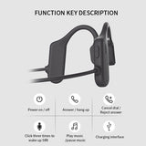 Bone Conduction Waterproof Wireless Ear Hook with  Bluetooth 5.0