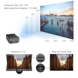 Portable Wi-fi Projector with support for Smartphone and 720p