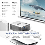 Portable Wi-fi Projector with support for Smartphone and 720p