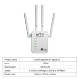 Dual Band 2.4/ 5Ghz Wifi Repeater, Amplifier  Booster Wireless extender up to 1200Mbps