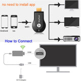 Wireless  2.4Ghz/5Ghz 4K Miracast,  DLNA,  AirPlay, via  HDMI TV Stick  and Wifi Display Receiver for IOS,  Android PC - electronicshypermarket