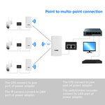 KuWFi   1KM/0.62MI Point To Point Wireless Outdoor Router, Bridge, Access Point with LED Display - electronicshypermarket