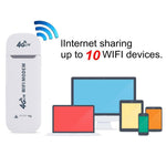 Mini 4G USB  WiFi Hotspot  with Sim Card Slot - electronicshypermarket