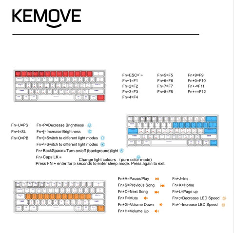 KEMOVE SnowFox 61 Key Mini Mechanical Keyboard  60% of standard Keyboard size  Wireless,  Wired, for PC, TABLET, MAC - electronicshypermarket