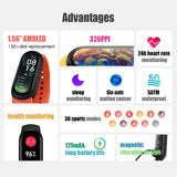 Xiaomi Mi Band 6 Smartwatch 1.56’’ AMOLED, BT5.0, Fitness Tracker, 30 Sports Modes, Waterproof - 5ATM, Heart Rate Monitor - electronicshypermarket