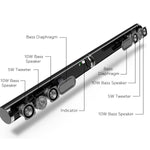 50W HiFi Detachable Wireless Sound Bar with 3D Stereo Subwoofer