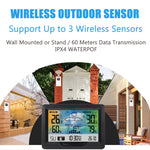 Wireless  Indoor/Outdoor  Weather Station with Temperature/Humidity & Barometric Pressure