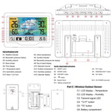 Wireless  Indoor/Outdoor  Weather Station with Temperature/Humidity & Barometric Pressure