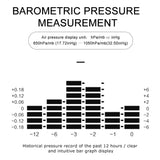 Wireless  Indoor/Outdoor  Weather Station with Temperature/Humidity & Barometric Pressure