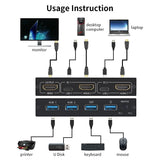2 Port HDMI/USB-KVM Switch to 4 USB 3.0 ports for 2 computers