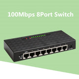10/100 Mbps 8 Port Fast Ethernet LAN Swtich