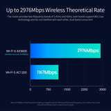 Dual-Band Mesh Wireless Router and Signal Amplifier